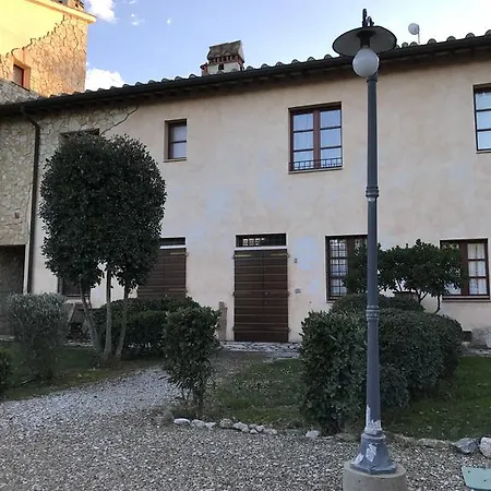 La Finestra Sul Borgo غامباسي تيرمي