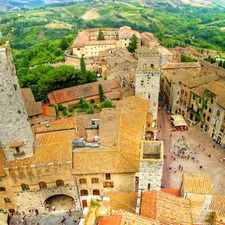 La Finestra Sul Borgo *